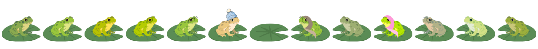Diagram showing cartoon frogs on lily pads - with one empty lily pad in the middle.